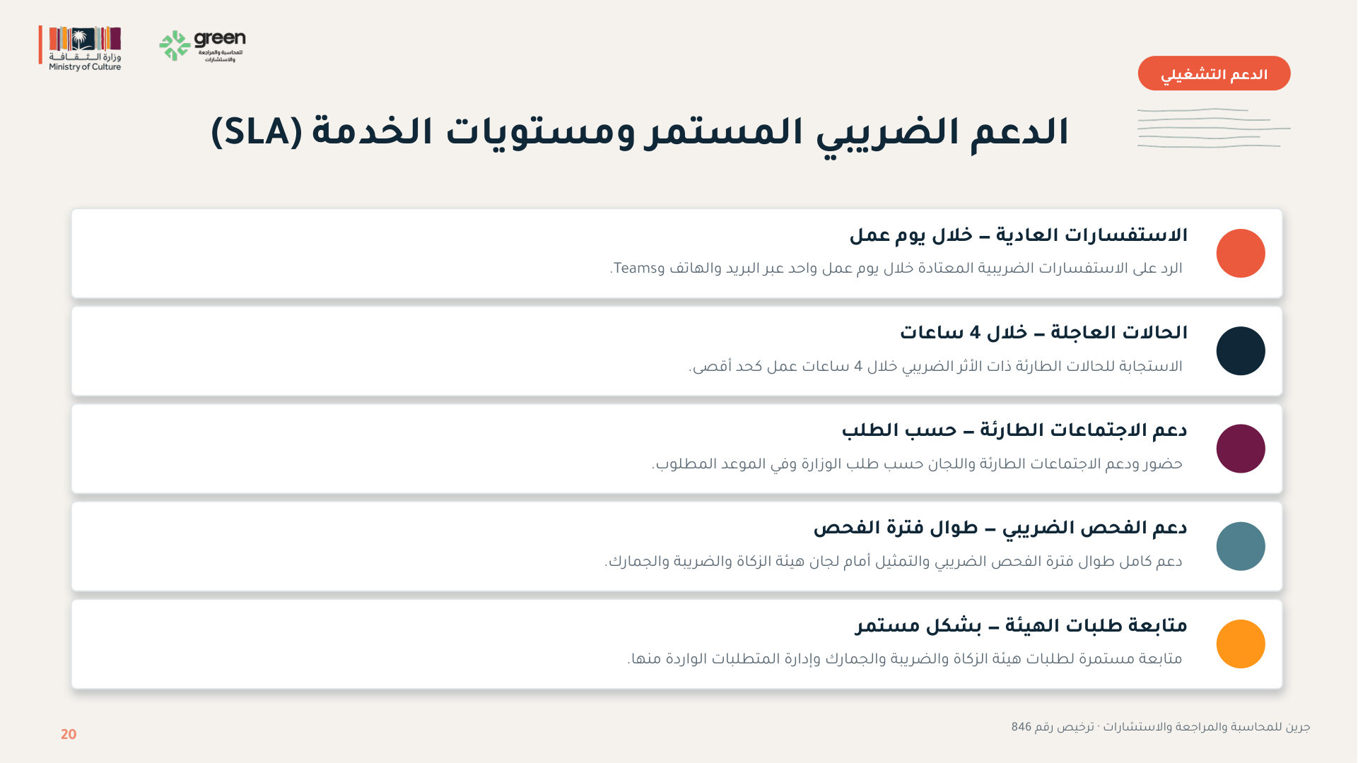 شريحة 20