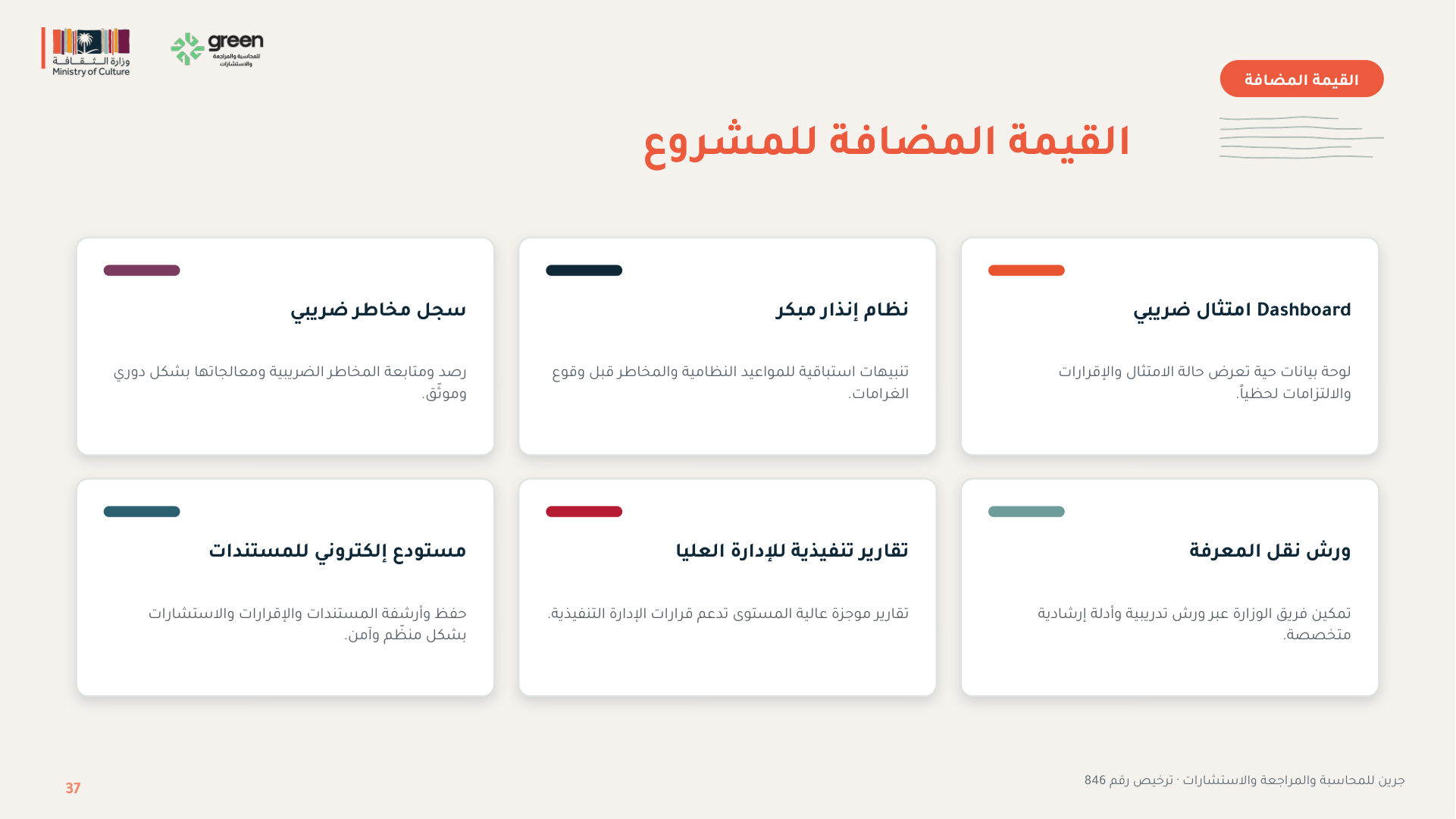 شريحة 37