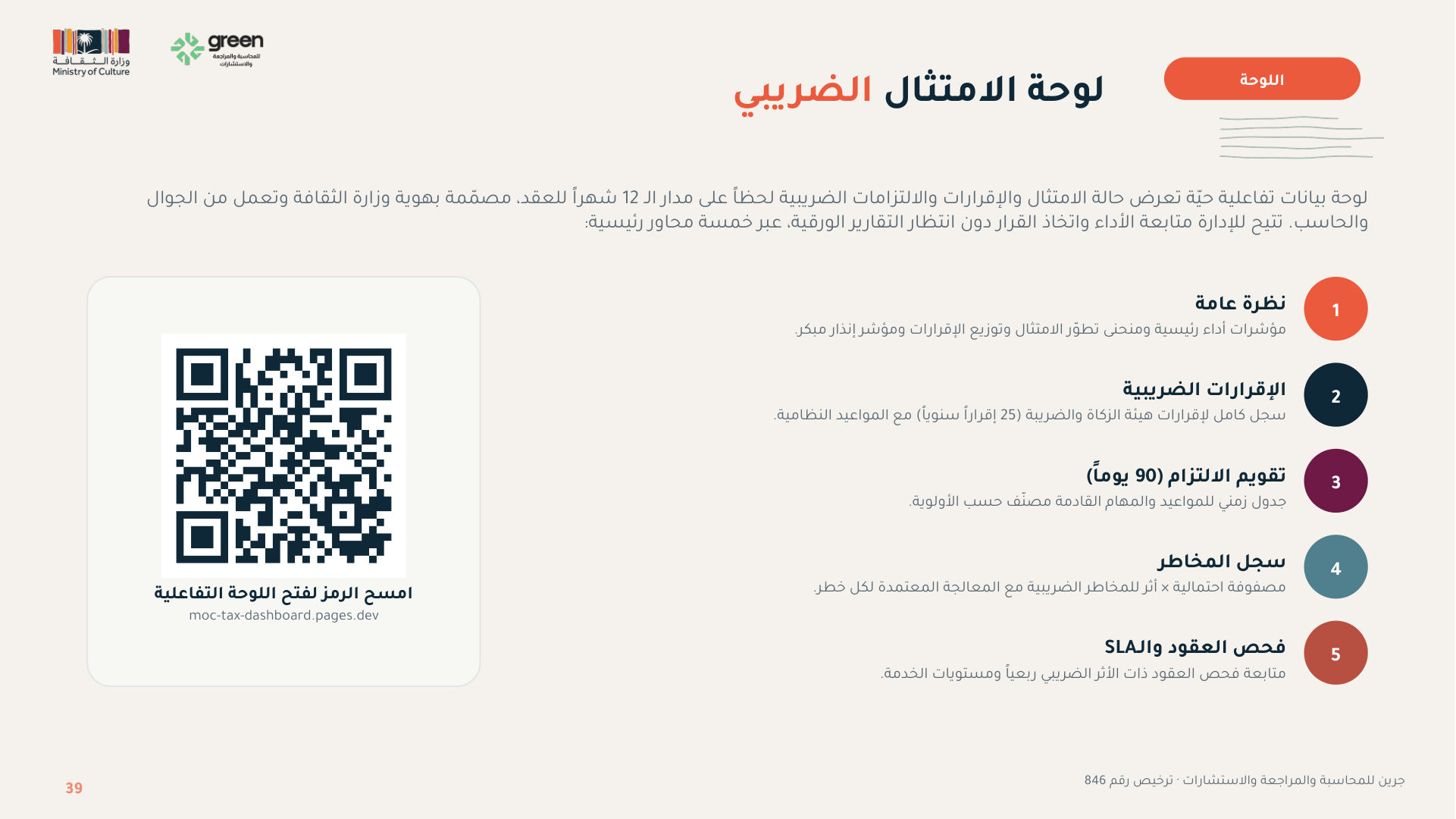 شريحة 39