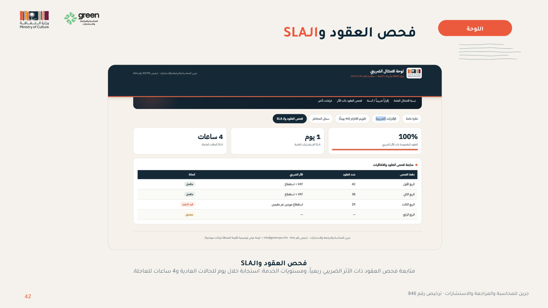 شريحة 42